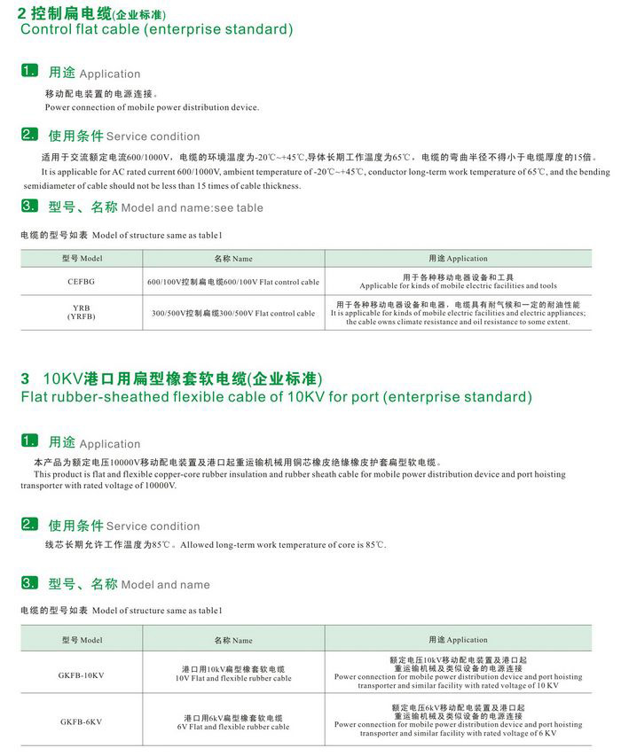 GKFB-6/10KV CEFBG YQSB低壓、控制、潛水泵及10kv抗寒、港口用扁型橡套軟電纜