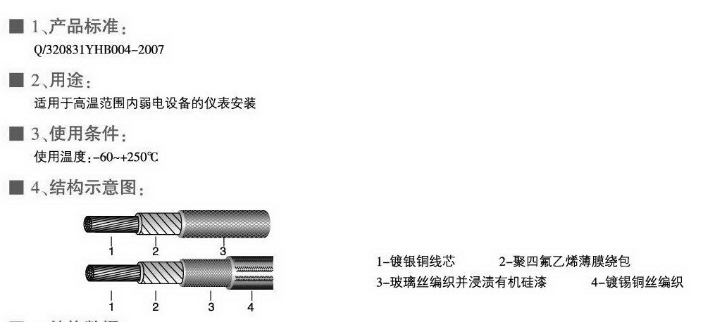 AFB、AFBP型耐高溫薄膜安裝線