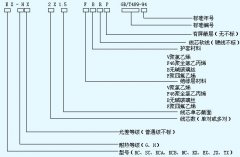 KC、KX熱電偶用補(bǔ)償導(dǎo)線、補(bǔ)償電纜