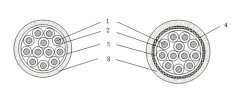 WDZB-KYJYP-4*1.5無(wú)鹵低煙阻燃屏蔽控制電纜